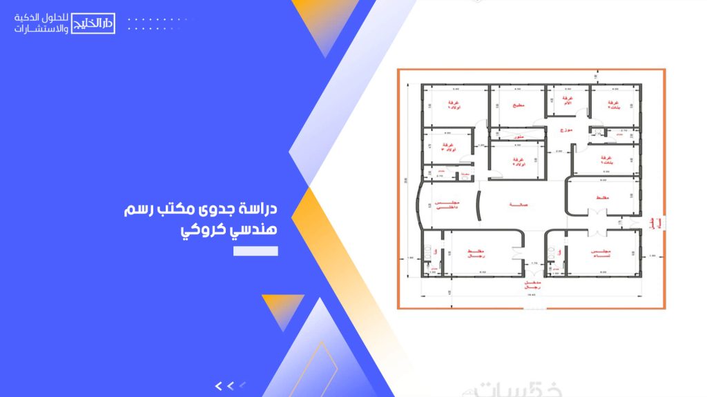 دراسة جدوى مكتب رسم هندسي كروكي